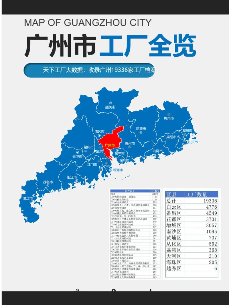 源头厂家都在这里了 广州工厂全解析与企业管理之道